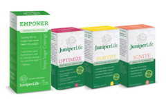 4 Product Empower Bundle
