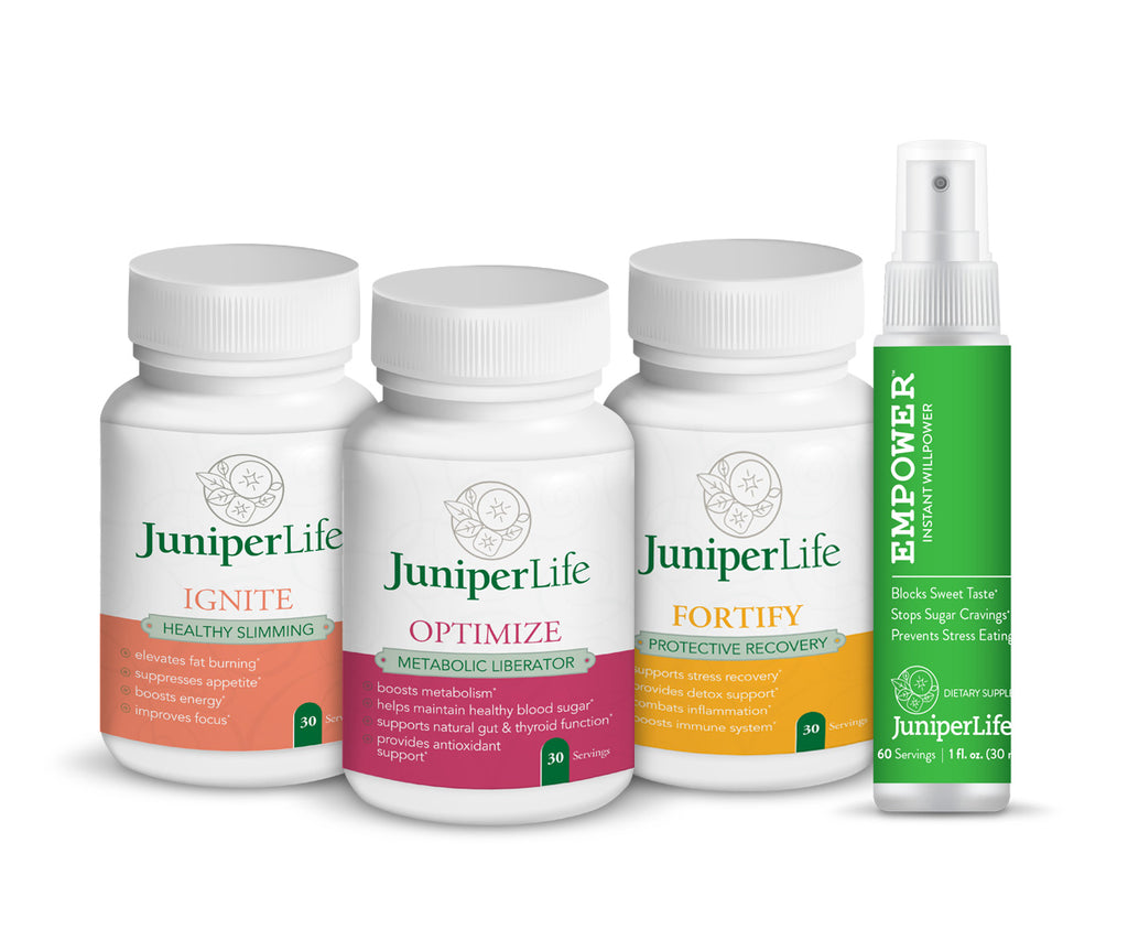 Jump-Start Your Weight Loss With A Metabolic Boosting Cleanse – LynFit  Nutrition